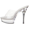 Trasparente 14 cm Pleaser ALLURE-601 Plateau Mules Tacco Alto